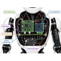 CAN kopnes un sakaru sistēmas robotos