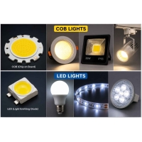 COB Light vs LED: galvenās atšķirības, spilgtums, efektivitāte un kas ir labāks?